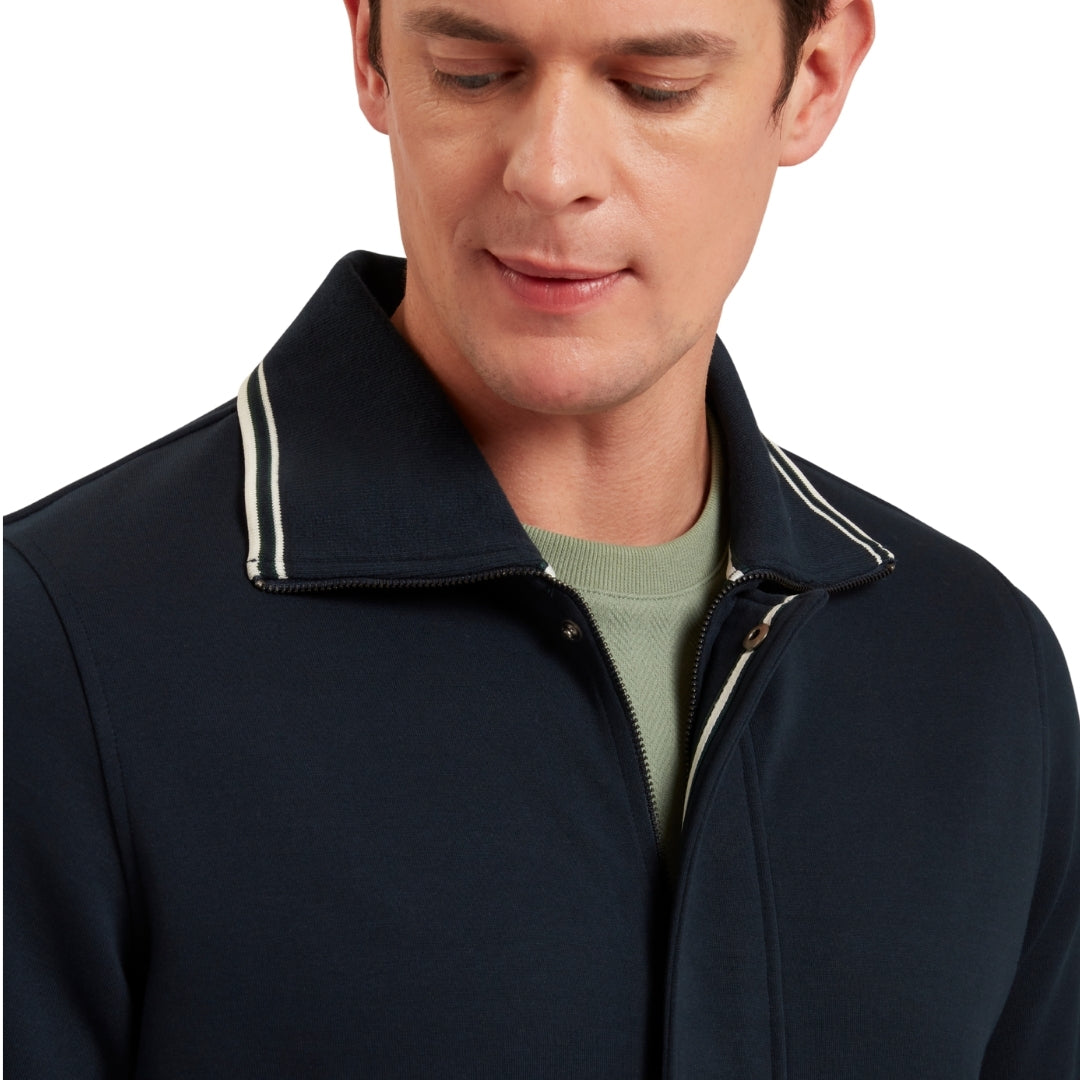 Ted Baker MMB MALL Concealed Placket Jacket 5